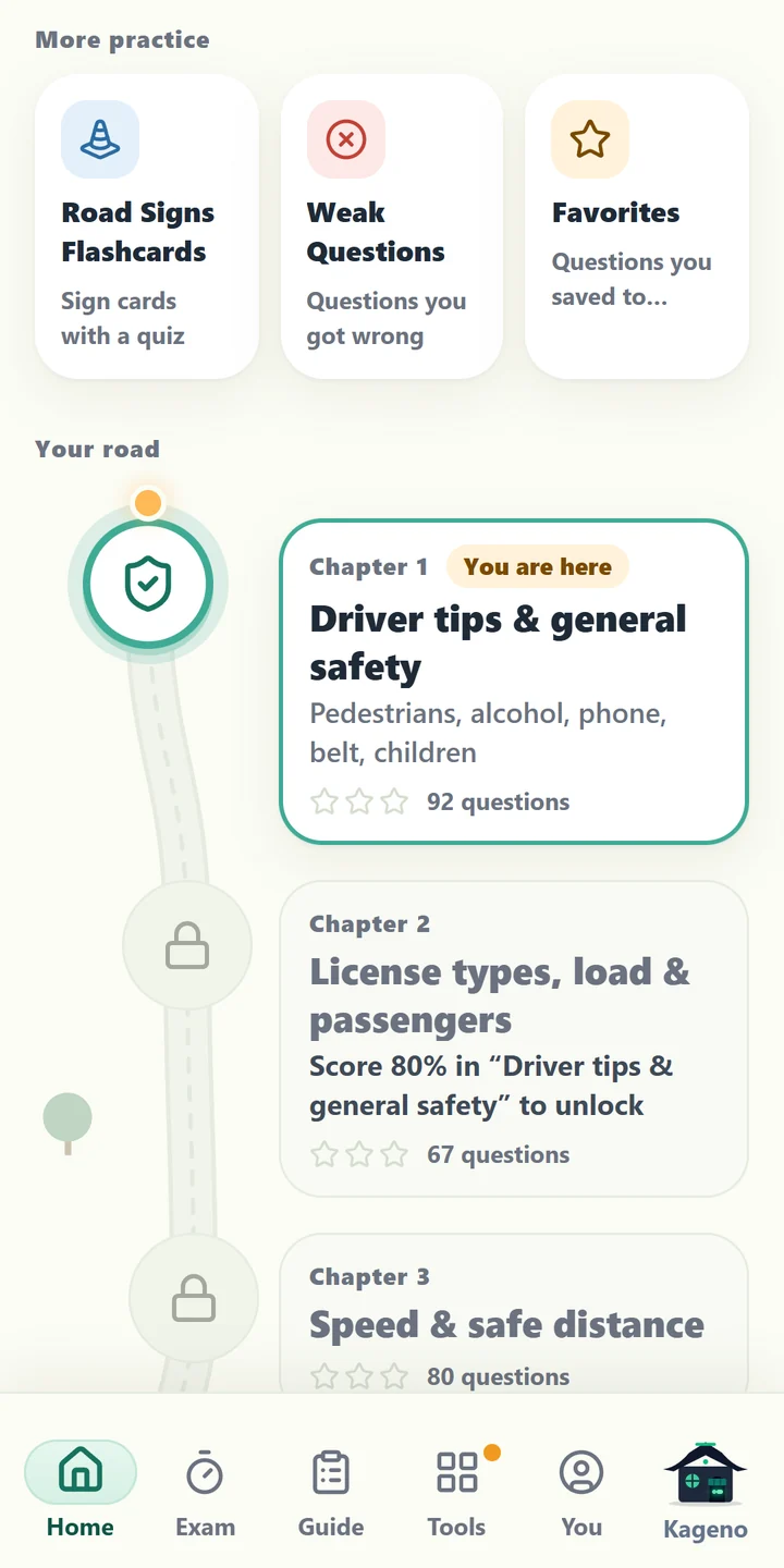The road of chapters with weak-question practice